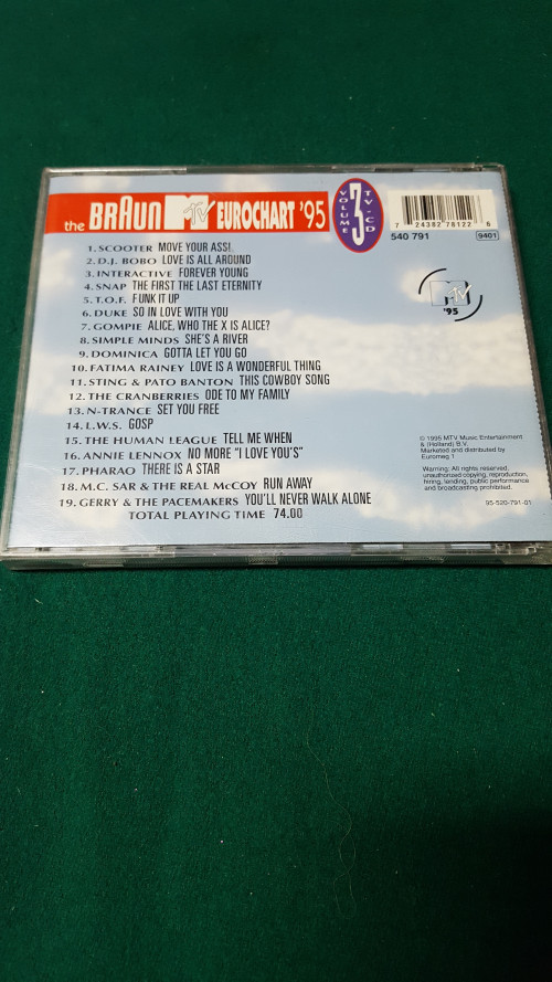 cd the eurochart 1995